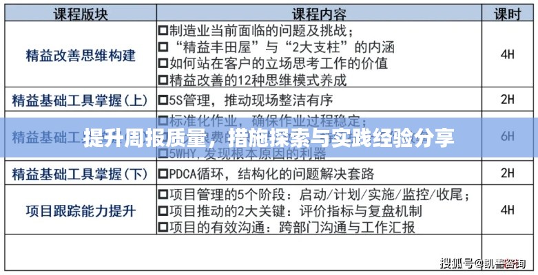 草率收兵 第2页