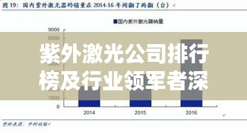 紫外激光公司排行榜及行业领军者深度解析