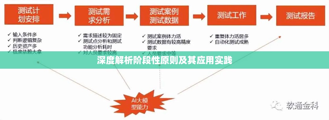 公司简介 第53页
