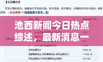 池西新闻今日热点综述，最新消息一览
