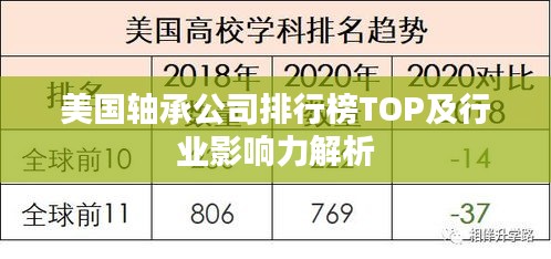 美国轴承公司排行榜TOP及行业影响力解析