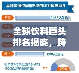 全球饮料巨头排名揭晓，跨国饮料公司的全球影响力榜单解析