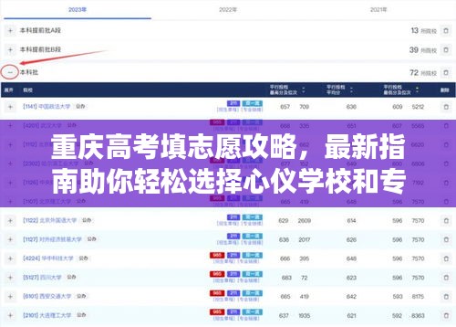 重庆高考填志愿攻略，最新指南助你轻松选择心仪学校和专业