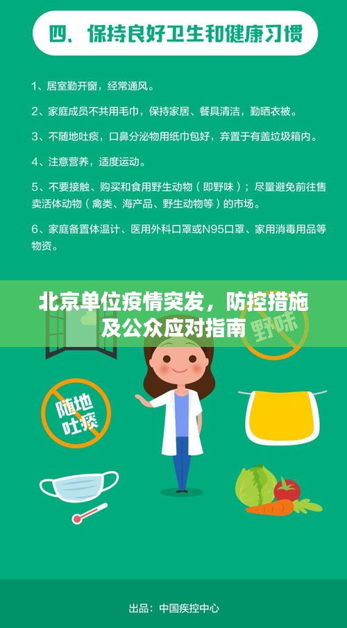 北京单位疫情突发，防控措施及公众应对指南