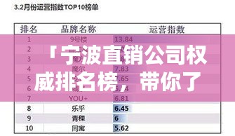 「宁波直销公司权威排名榜，带你了解行业领头羊！」