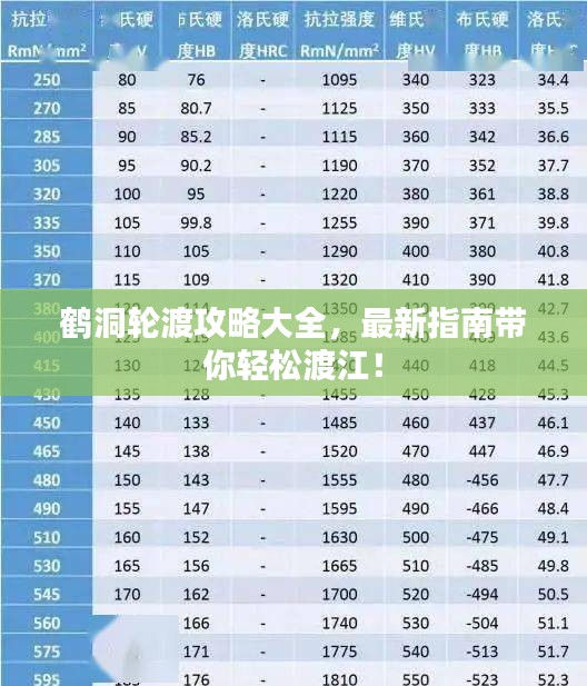 鹤洞轮渡攻略大全，最新指南带你轻松渡江！