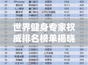 世界健身专家权威排名榜单揭晓！
