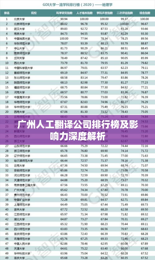 持之以恒 第2页