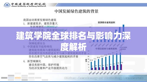 建筑学院全球排名与影响力深度解析