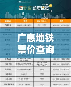 广惠地铁票价查询实时更新，最新动态速览
