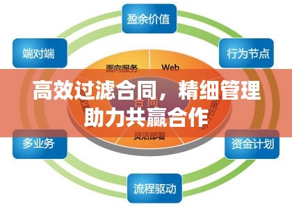 马马虎虎