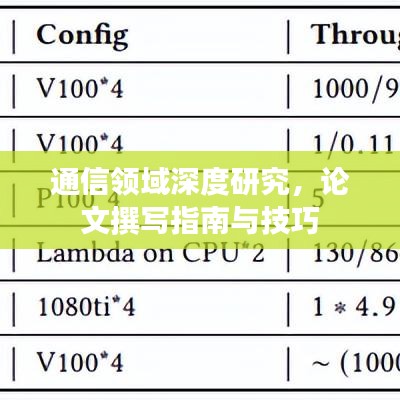 通信领域深度研究，论文撰写指南与技巧