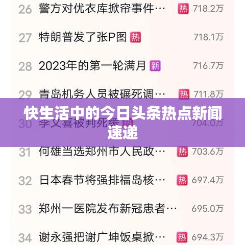 快生活中的今日头条热点新闻速递