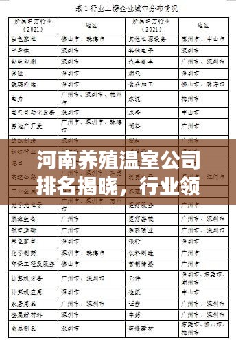 河南养殖温室公司排名揭晓，行业领军者榜单