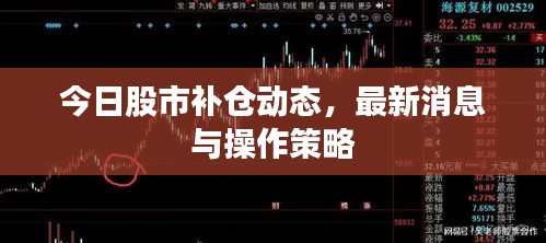 今日股市补仓动态，最新消息与操作策略