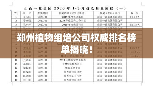 郑州植物组培公司权威排名榜单揭晓！