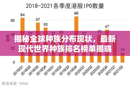 揭秘全球种族分布现状，最新现代世界种族排名榜单揭晓