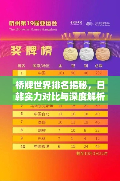 桥牌世界排名揭秘，日韩实力对比与深度解析