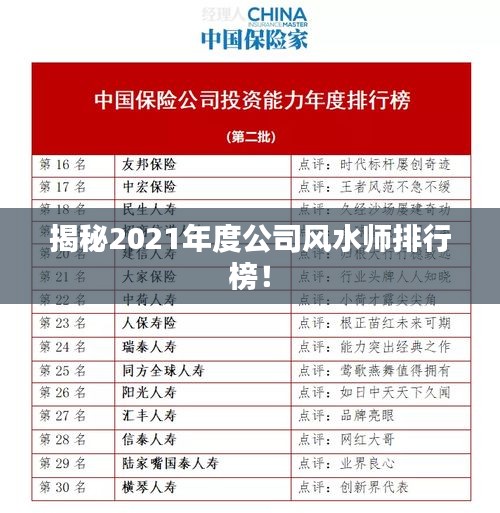 揭秘2021年度公司风水师排行榜！