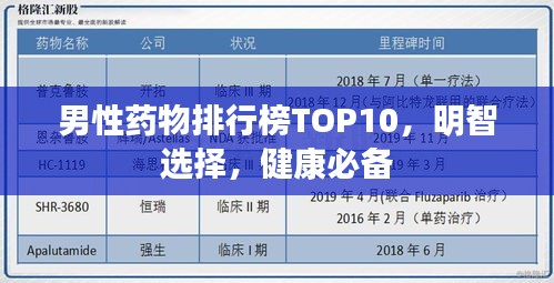 男性药物排行榜TOP10，明智选择，健康必备