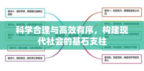 科学合理与高效有序，构建现代社会的基石支柱