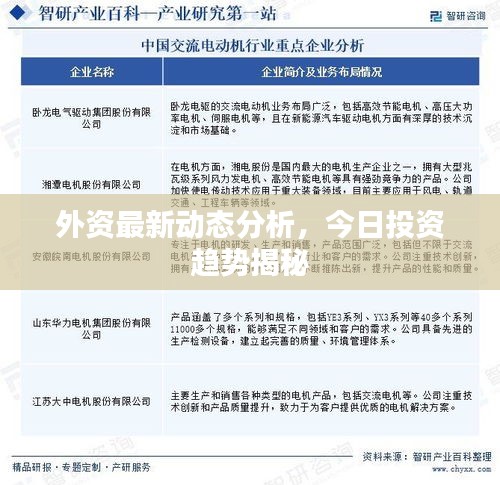 外资最新动态分析，今日投资趋势揭秘