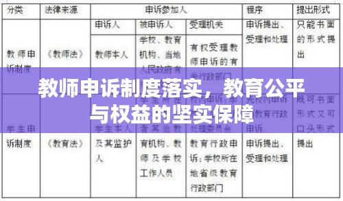 教师申诉制度落实，教育公平与权益的坚实保障