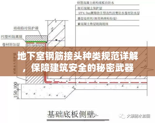 地下室钢筋接头种类规范详解，保障建筑安全的秘密武器