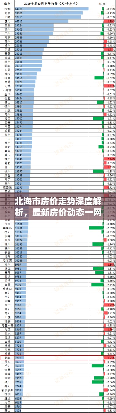联系我们 第15页