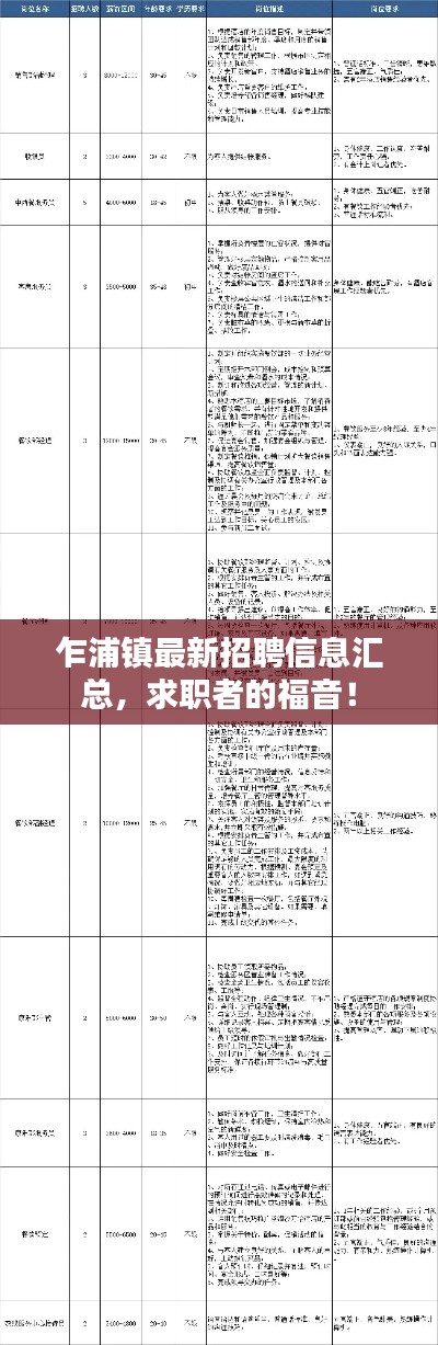 乍浦镇最新招聘信息汇总，求职者的福音！