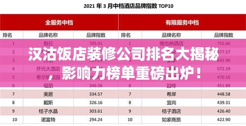汉沽饭店装修公司排名大揭秘，影响力榜单重磅出炉！