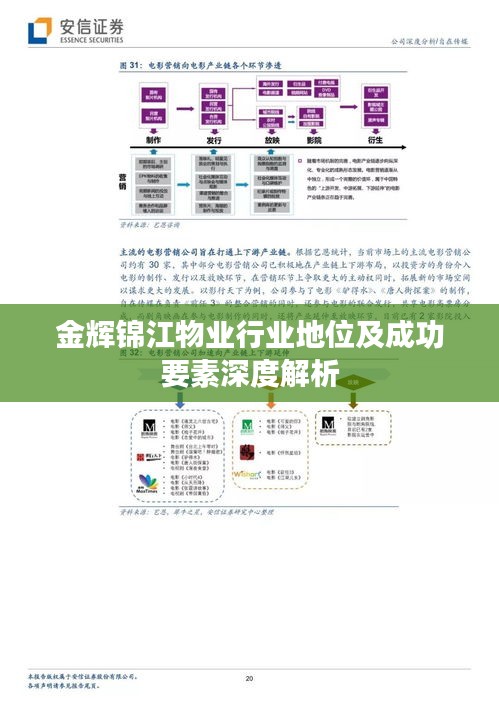 金辉锦江物业行业地位及成功要素深度解析