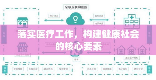 落实医疗工作，构建健康社会的核心要素