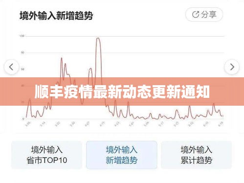 张牙舞爪