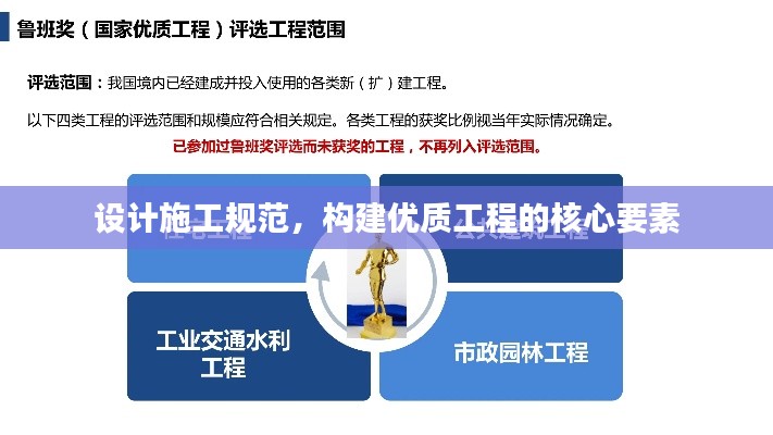 设计施工规范，构建优质工程的核心要素