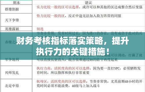 财务考核指标落实策略，提升执行力的关键措施！