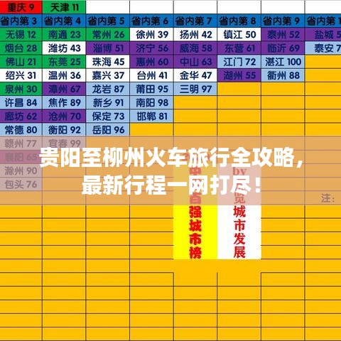 贵阳至柳州火车旅行全攻略，最新行程一网打尽！