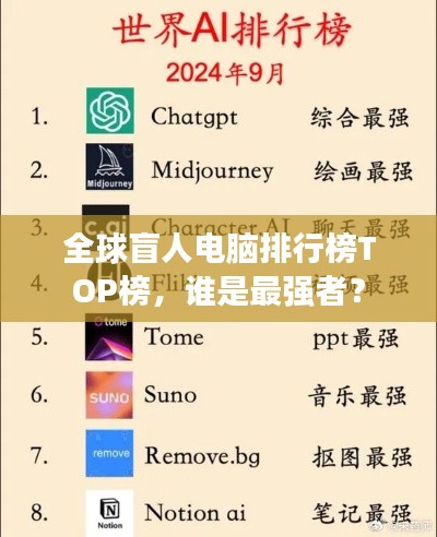 全球盲人电脑排行榜TOP榜，谁是最强者？