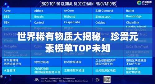 世界稀有物质大揭秘，珍贵元素榜单TOP未知