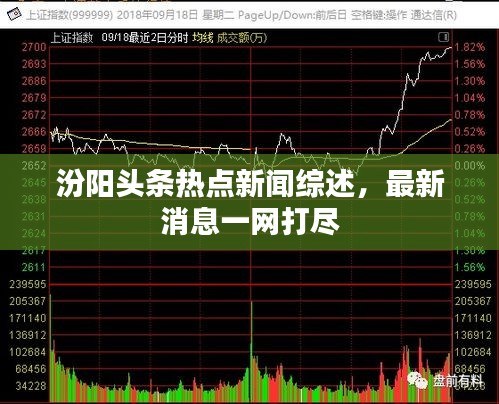 汾阳头条热点新闻综述，最新消息一网打尽