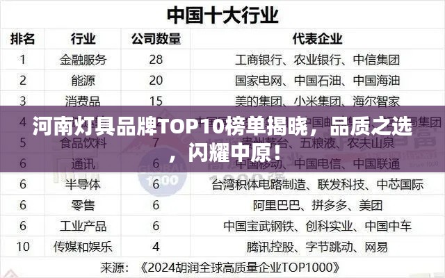河南灯具品牌TOP10榜单揭晓，品质之选，闪耀中原！