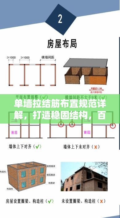 单墙拉结筋布置规范详解，打造稳固结构，百度收录标准吸睛标题！