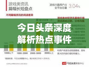 今日头条深度解析热点事件与趋势连环推报最新资讯