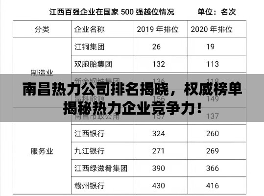 新闻动态 第5页
