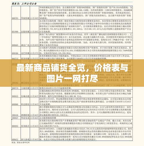 最新商品铺货全览，价格表与图片一网打尽