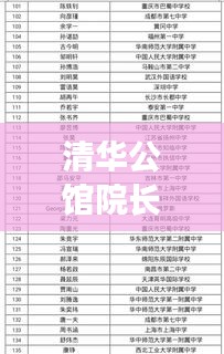 清华公馆院长名单揭晓，最新官方公布重磅出炉！