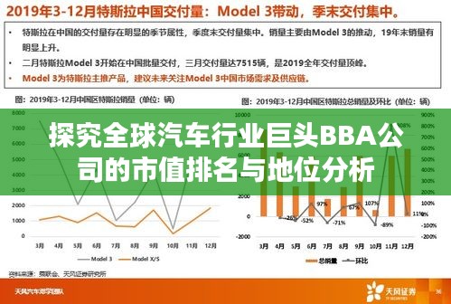 探究全球汽车行业巨头BBA公司的市值排名与地位分析