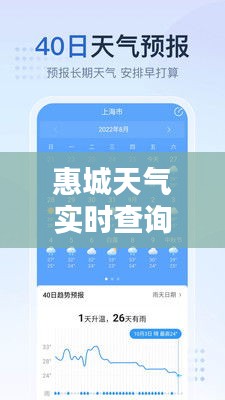 惠城天气实时查询，天气状况一键掌握
