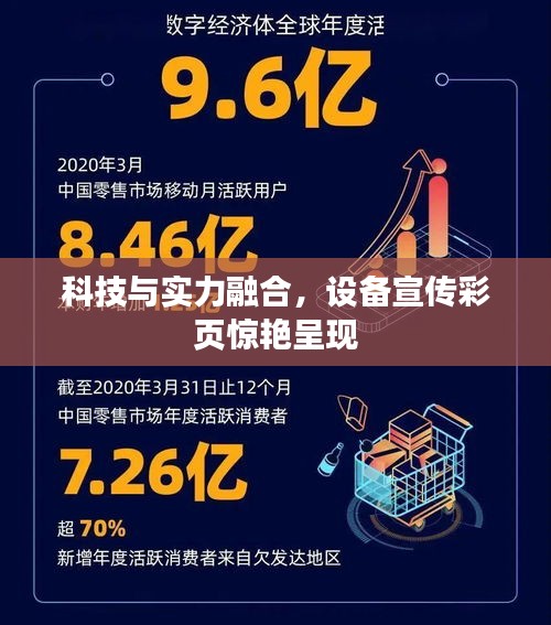 科技与实力融合，设备宣传彩页惊艳呈现