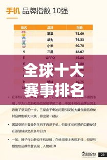全球十大赛事排名及其影响力不容小觑